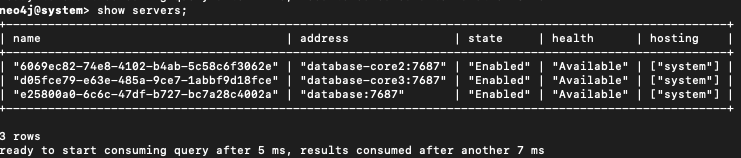 drop database